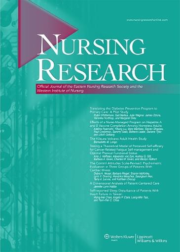 Nursing Research Magazine Cover